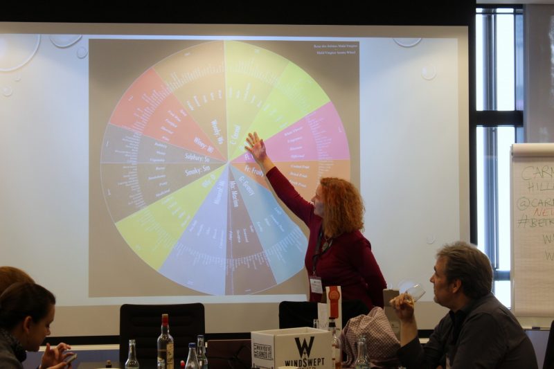 Aus den Sessions (15/20) BarCamp Düsseldorf 2018